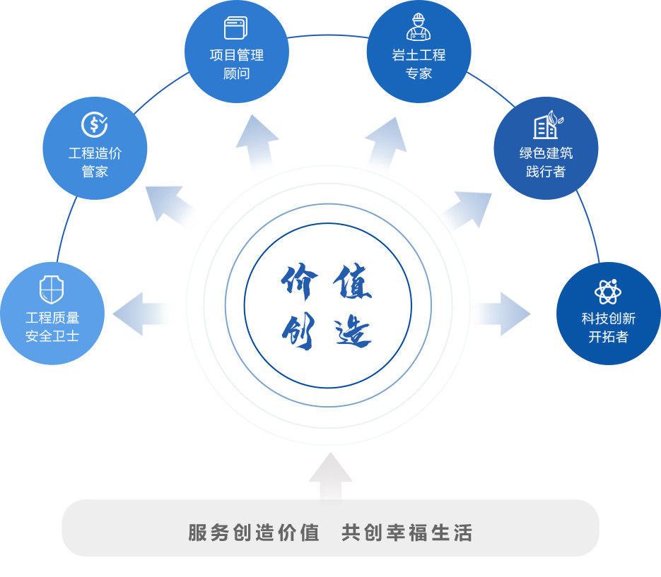 MG不朽情缘(中国区)官方网站