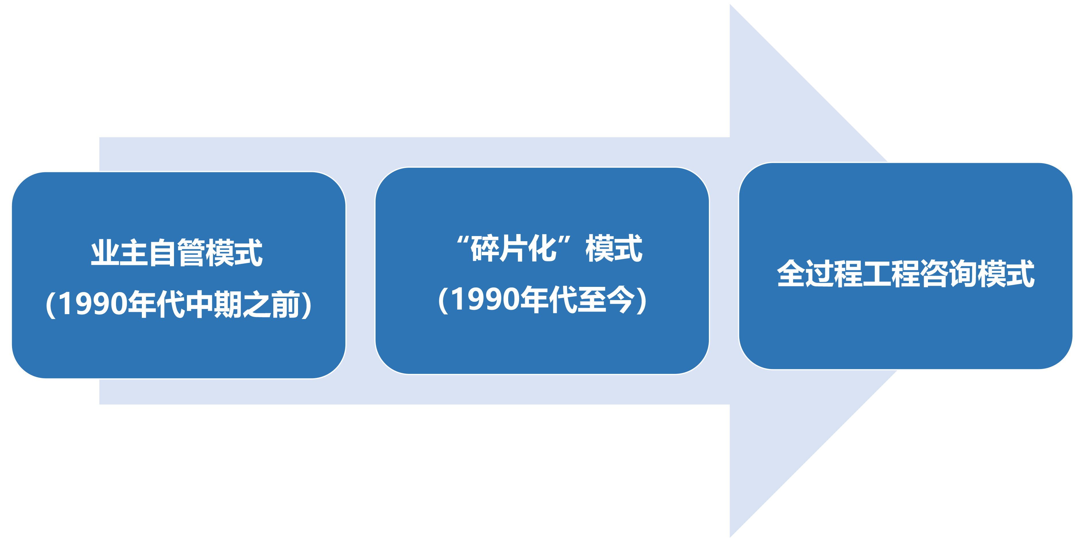 MG不朽情缘(中国区)官方网站