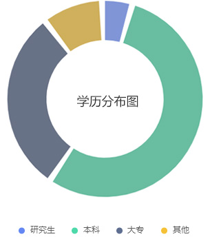 MG不朽情缘(中国区)官方网站