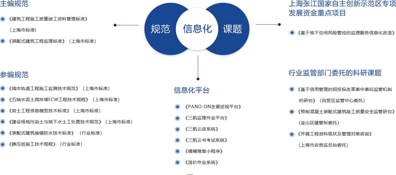科创MG不朽情缘