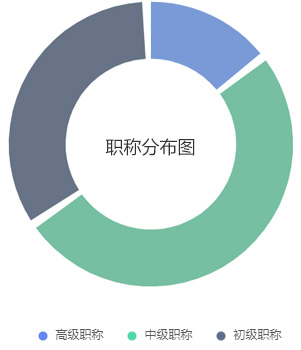 MG不朽情缘(中国区)官方网站